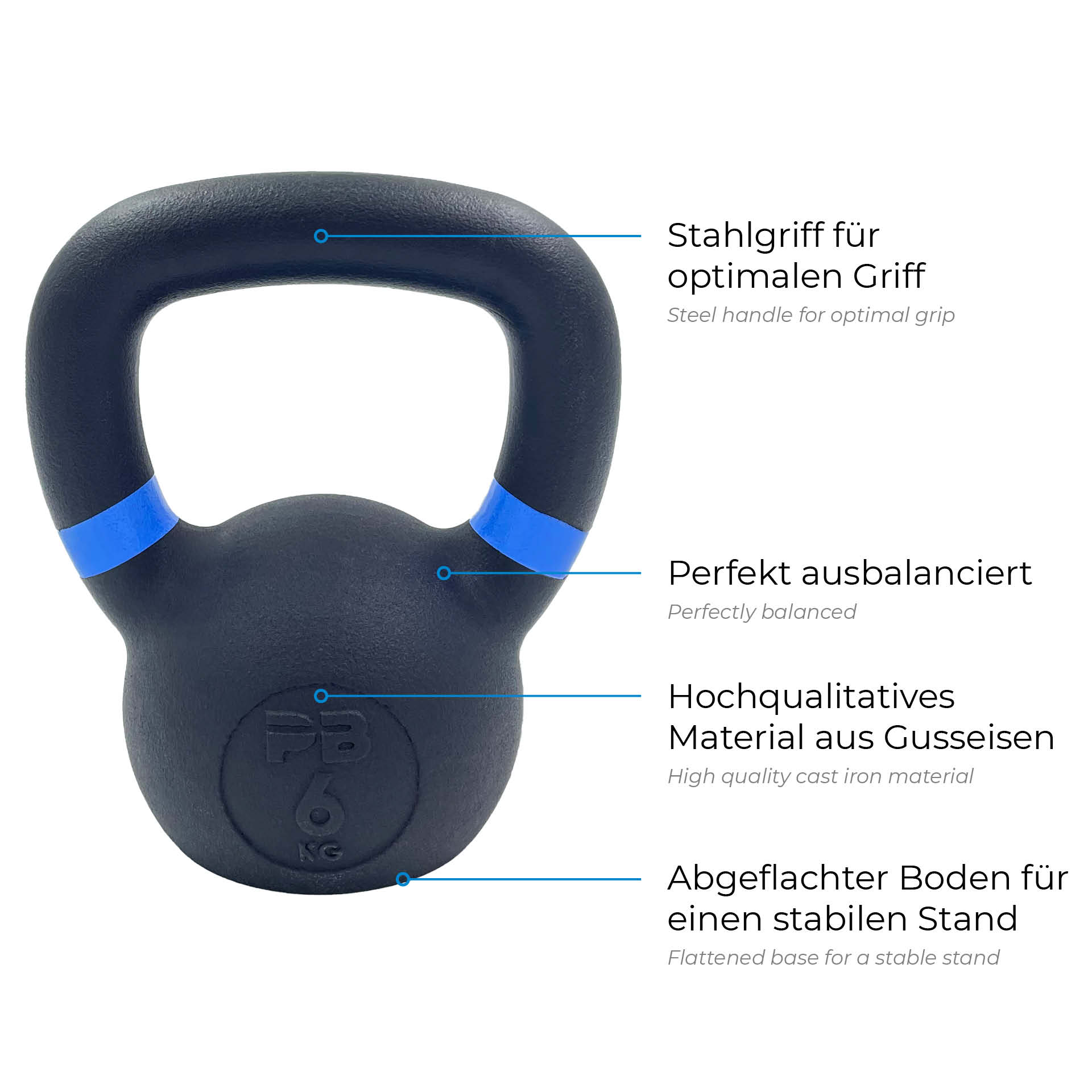 PB Strong Black Kettlebell 6 kg