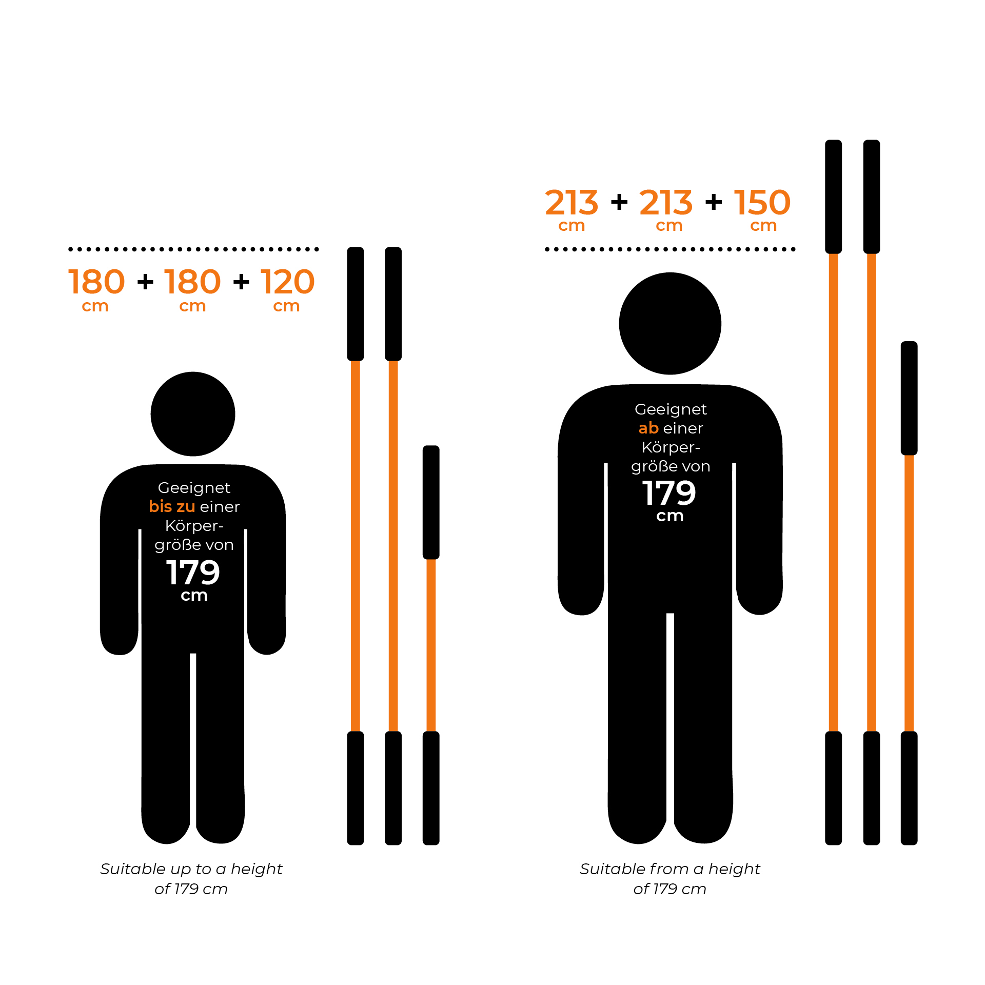 Mobility Stick - 3er Bundle Set 1 Mobility Stick - 3er Bundle Set 1