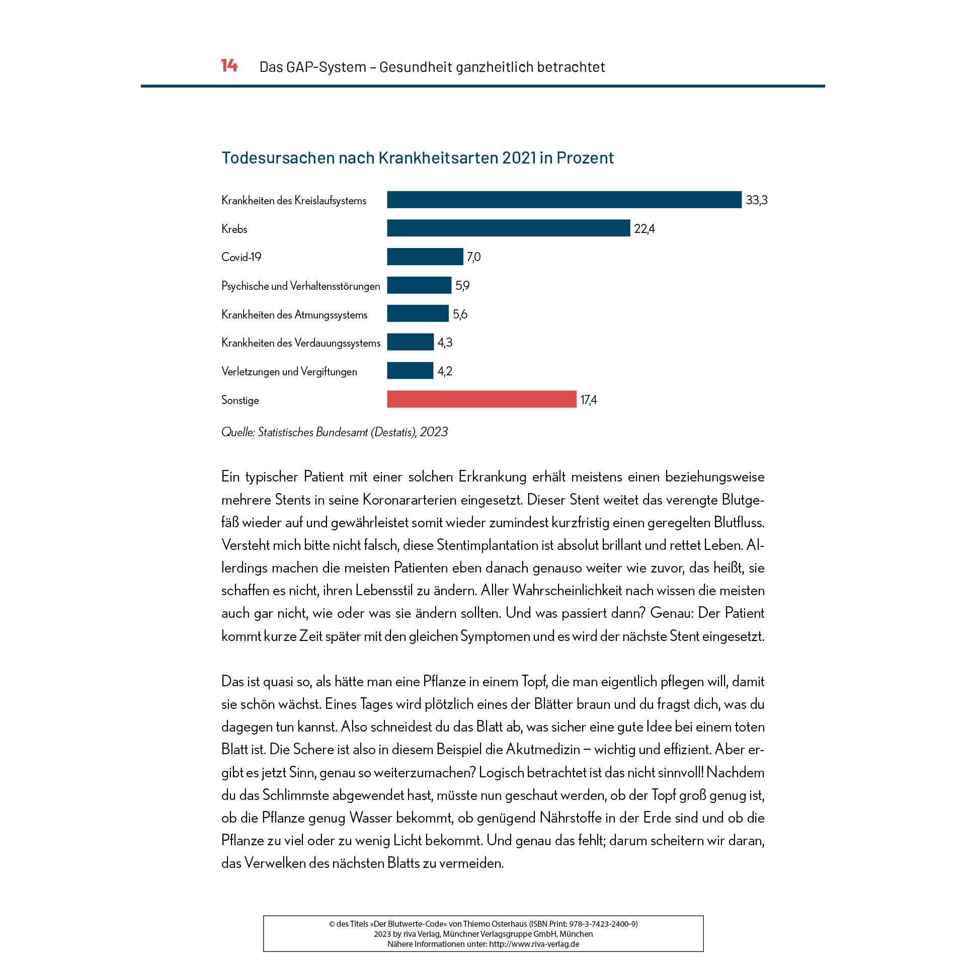 Der Blutwerte-Code (Buch) Der Blutwerte-Code (Buch)