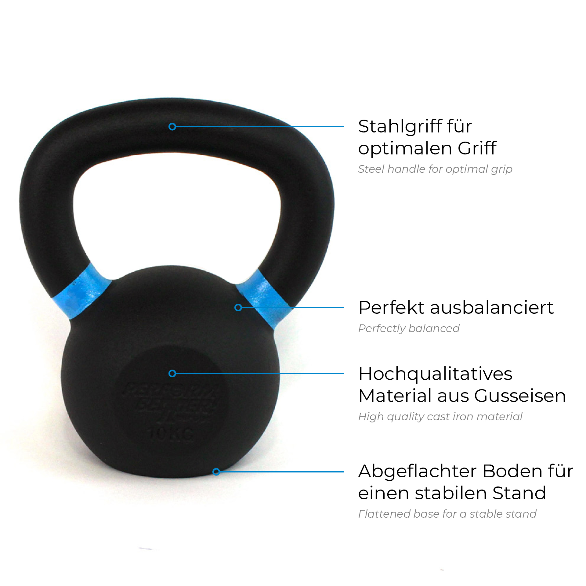 PB Black Kettlebell - 10kg 